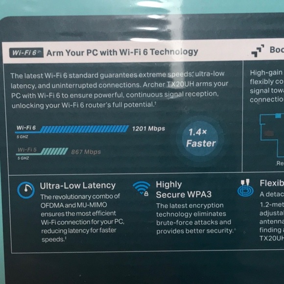 NEW TP-Link TX20UH V1 - Network adapter - USB 3.0 - 802.11ax - Picture 7 of 9